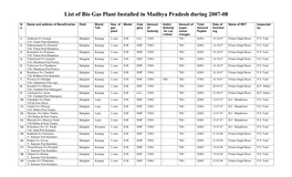 List of Bio Gas Plant Installed During 2007-08