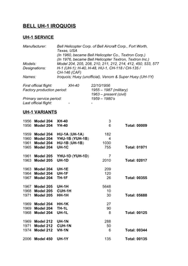 Bell Uh-1 Iroquois
