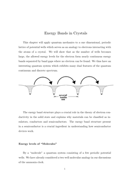 Energy Bands in Crystals