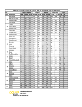 Toronto Neighbourhood Price Breakdown.Xlsx