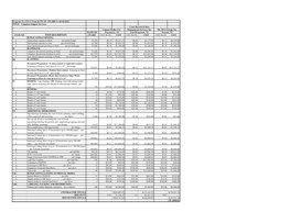 1215-S Term DATE of AWARD to 04/30/2022 TITLE: Litigation Support Services Court Record & Data Canaan Media LLC Management Services, Inc