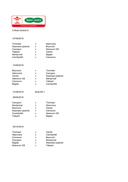 3 West Central a 07/09/2019 Tonmawr V Abercrave Swansea