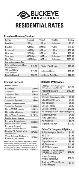 Residential Rates