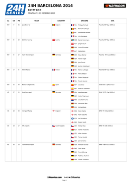 24H Barcelona 2014 Entry List Print Date : 13 December 2019