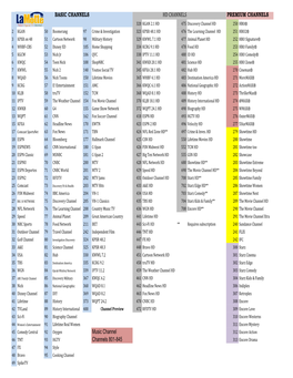 Channel Line-Up.Xlsx