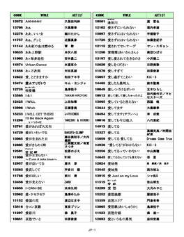 10501 逢坂川 13708 あぁ 12102 愛さずにいられない 12278 ああ