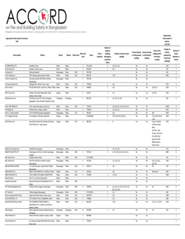 Accord Final Report