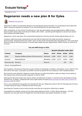 Regeneron Needs a New Plan B for Eylea