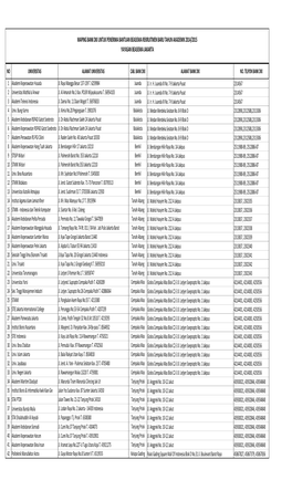 DATA KIRIM CABANG YBJ 2014-2015.Xlsx