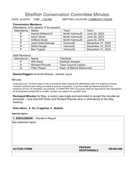 Shellfish Conservation Committee Minutes DATE: 6/4/2019 TIME: 7:00 PM MEETING LOCATION: COMMUNITY ROOM