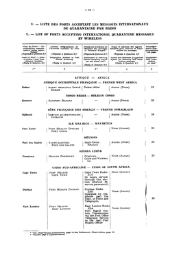 Ve — LISTE DES PORTS ACCEPTANT LES MESSAGES INTERNATIONAUX DE QUARANTAINE PAR RADIO V. — LIST of PORTS ACCEPTING INTERNATIONAL QUARANTINE MESSAGES by WIRELESS