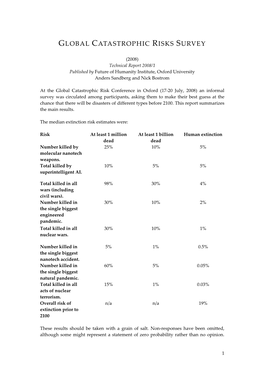 Global Catastrophic Risks Survey