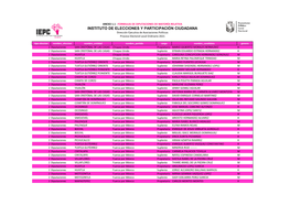 Instituto De Elecciones Y Participación Ciudadana