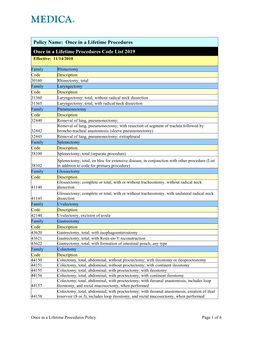 Once in a Lifetime Procedures Code List 2019 Effective: 11/14/2010