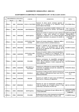 1 Prot. N. 05/01/2018 COLLI a VOLTURNO Sanatoria Di Alcune