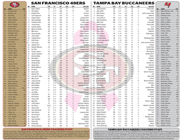 Tampa Bay Buccaneers San Francisco 49Ers