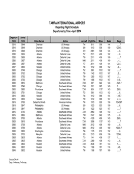 TAMPA INTERNATIONAL AIRPORT Departing Flight Schedule Departures by Time - April 2014