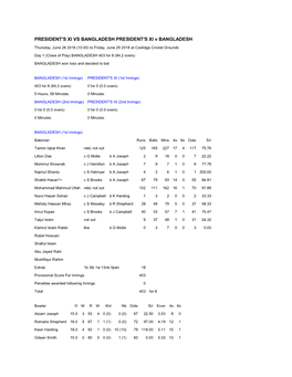 PRESIDENT's XI VS BANGLADESH PRESIDENT's XI V BANGLADESH