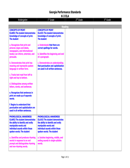 Georgia Performance Standards K-3 ELA Kindergarten 1St Grade 2Nd Grade 3Rd Grade