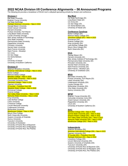 2022 NCAA Division I/II Conference Alignments – 56 Announced