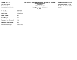 P05: Incidence Rates of Neoplasms by Anatomic Site (Systemic