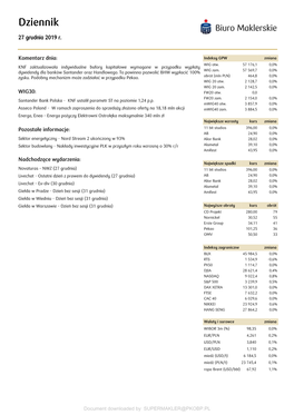 Santander Bank Polska, Asseco Poland, Energa, Enea