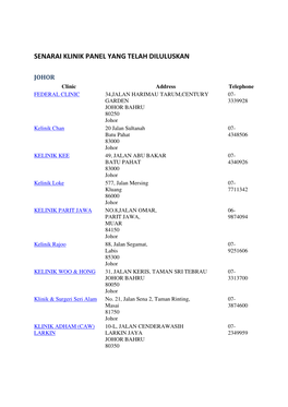 Senarai Klinik Panel Yang Telah Diluluskan