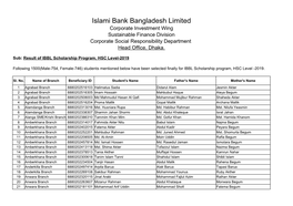 Islami Bank Bangladesh Limited Corporate Investment Wing Sustainable Finance Division Corporate Social Responsibility Department Head Office, Dhaka