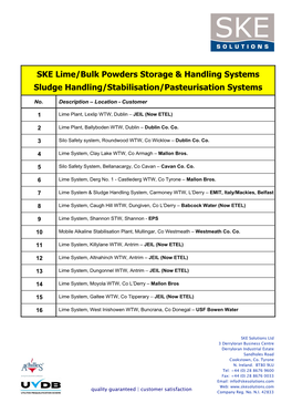 SKE Lime/Bulk Powders Storage & Handling Systems Sludge Handling