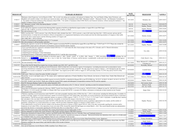 FY19 FOIA Fincen Internal