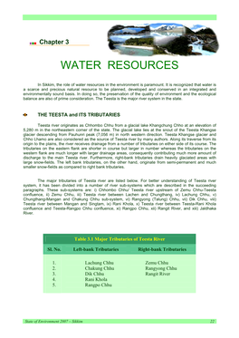 Water Resources