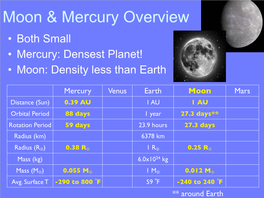 Moon & Mercury Overview