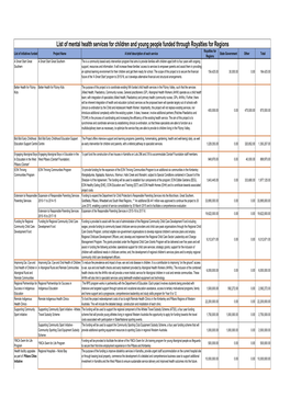 DRD Response Attachment