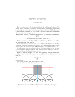 RELATIVE LANGLANDS This Is Based on Joint Work with Yiannis