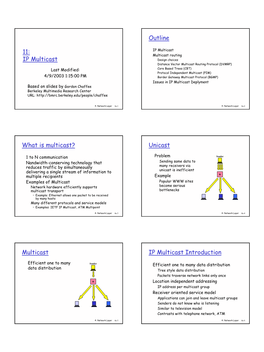 Unicast Multicast IP Multicast Introduction