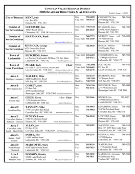 DIRECTORS & ALTERNATES Drafted: January 15, 2008