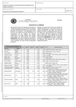 ANUNCIO DE LA COMISIÓN Reunida La Comisión De Valoración De La