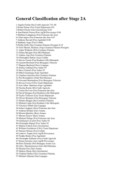 General Classification After Stage 2A