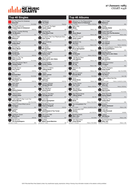 Top 40 Singles Top 40 Albums