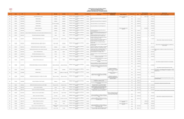 INFORME DE CONCLUSIÓN UNIVERSIDAD AUT. DE GUADALAJARA Definitivo.Xlsx