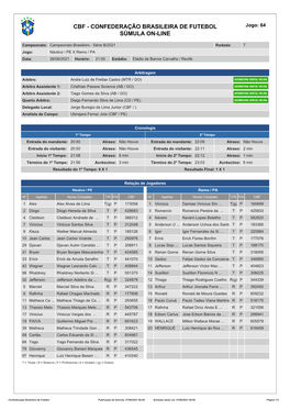 CBF - CONFEDERAÇÃO BRASILEIRA DE FUTEBOL Jogo: 64 SÚMULA ON-LINE