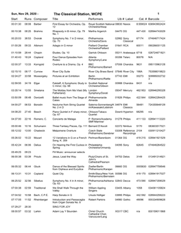 29, 2020 - the Classical Station, WCPE 1 Start Runs Composer Title Performerslib # Label Cat