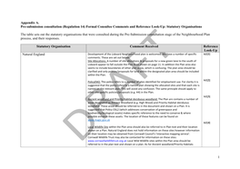 Formal Consultee Comments and Reference Look-Up: Statutory Organisations