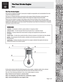 The Four Stroke Engine Name:______