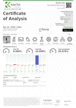 Certificate of Analysis