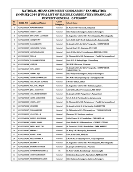 ERNAKULAM DISTRICT GENERAL CATEGORY Sl