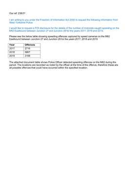 Letterheadfebruary 2021 FOI 0238-21 Speeding