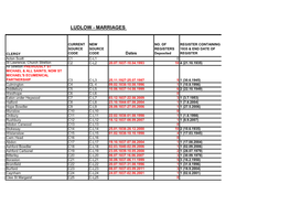 Ludlow - Marriages