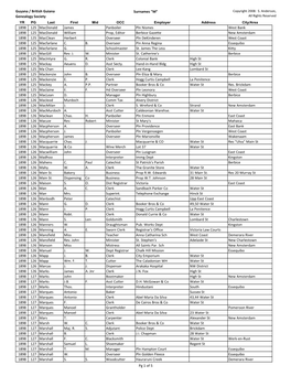 Guyana / British Guiana Genealogy Society Surnames 