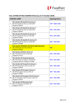 FULL LISTING of RICE GARDEN STALLS (As of 17 October 2019